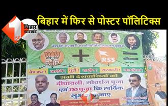 JDU ने पोस्टर जारी कर बताया BJP और RSS का फुल फॉर्म, सरकारी संपत्ति बेचने का लगाया आरोप