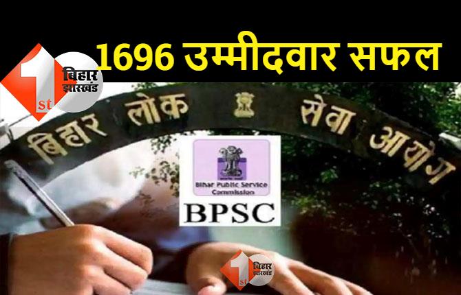 BPSC ने जारी किया असिस्टेंट ऑडिट ऑफिसर पीटी का रिजल्ट, 1696 उम्मीदवार हुए सफल, इस दिन से होगा मेंस में आवेदन 