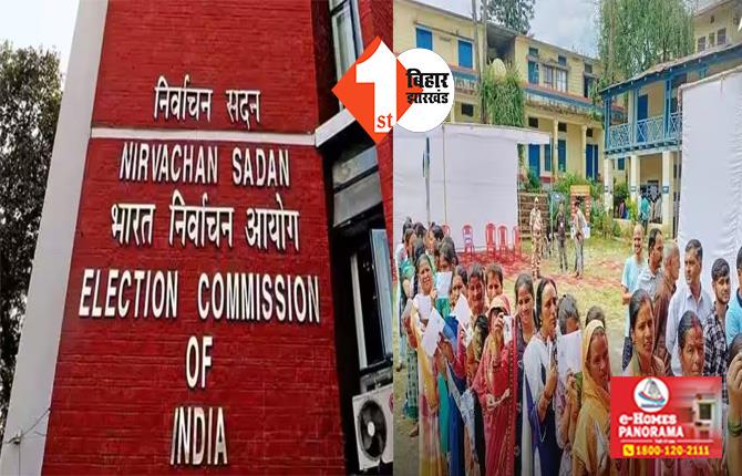 राजस्थान, मध्य प्रदेश समेत 5 राज्यों में एकसाथ बजेगा चुनावी बिगुल, चुनाव आयोग आज करेगा तारीखों का ऐलान