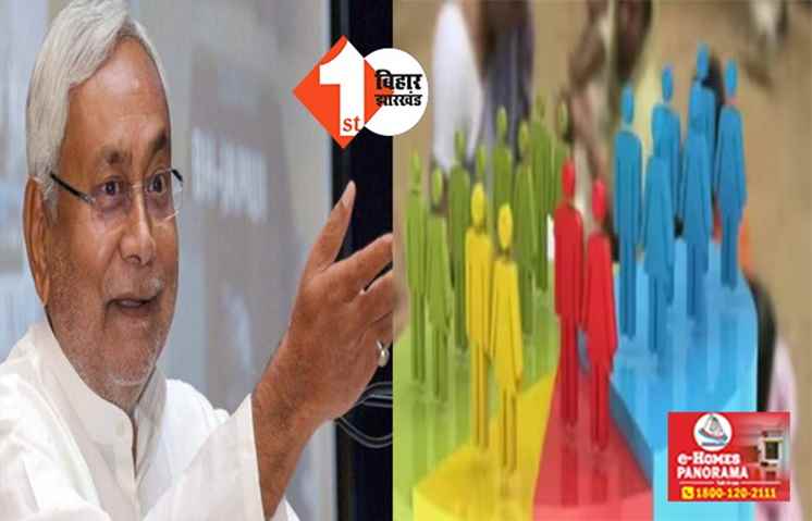 बिहार सरकार ने जातीय गणना की रिपोर्ट सार्वजनिक की, जानिए.. किस जाति की कितनी है आबादी