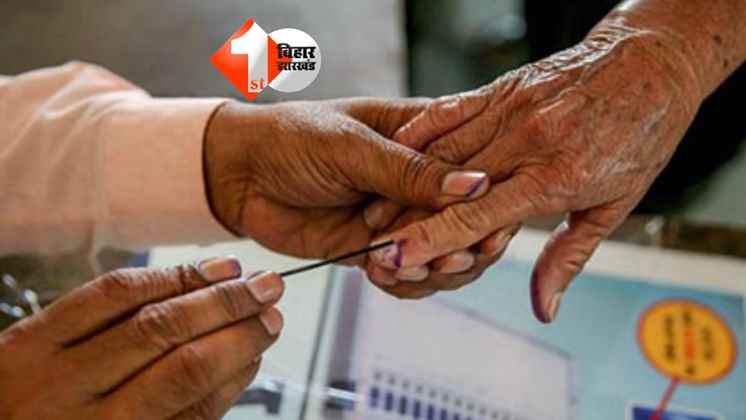 Bihar Election 2025