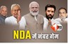 NDA में सीट बंटवारा: चिराग का मामला सुलझा, आज होगी मांझी और उपेंद्र कुशवाहा से फाइनल बातचीत