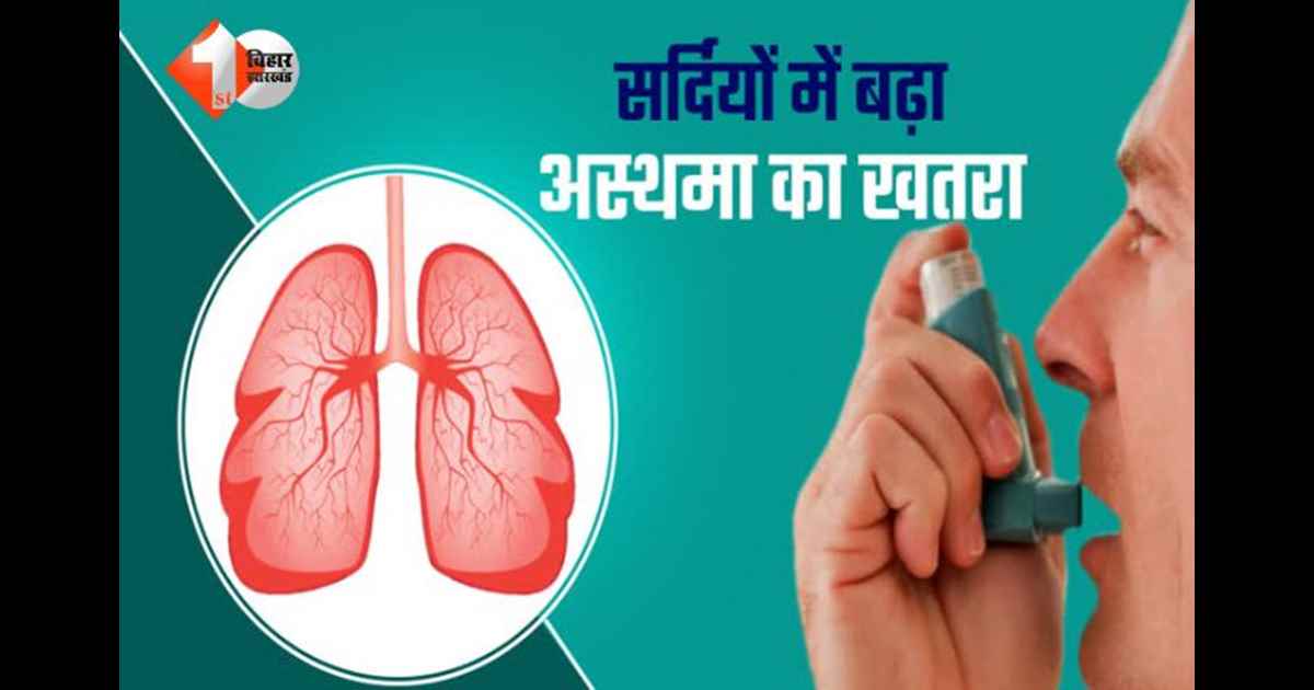 Changing Weather and Asthma