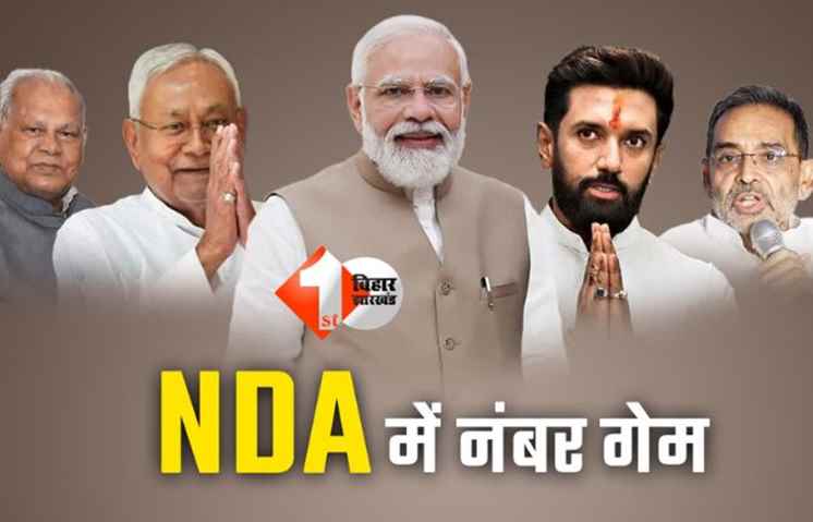 Bihar Election 2025