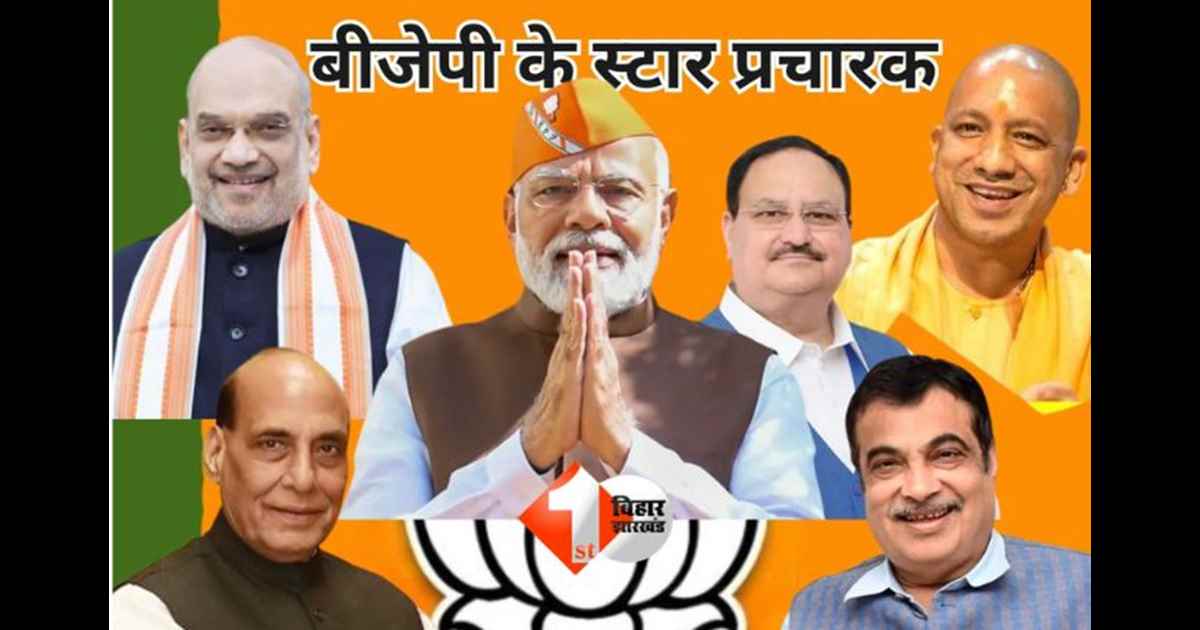 Bihar Assembly Election 2025