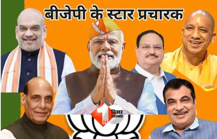 Bihar Assembly Election 2025