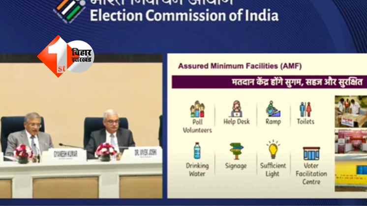 BIHAR ELECTION : जानिये बिहार विधानसभा चुनाव में कितने वोटर को है मत देने का अधिकार,पुरुष और महिला वोटर की कुल संख्या भी जानें 