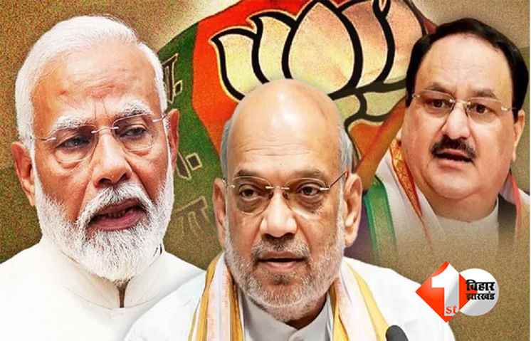 Bihar Election 2025
