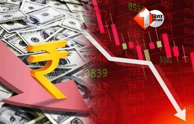 Rupee Falls