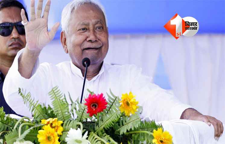 Bihar Election 2025