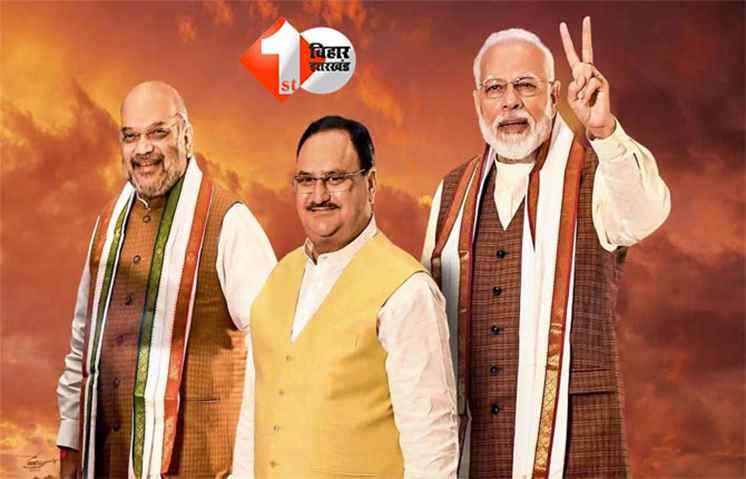 Bihar Election 2025