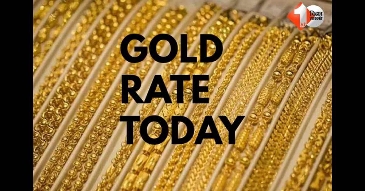 Gold Price Today