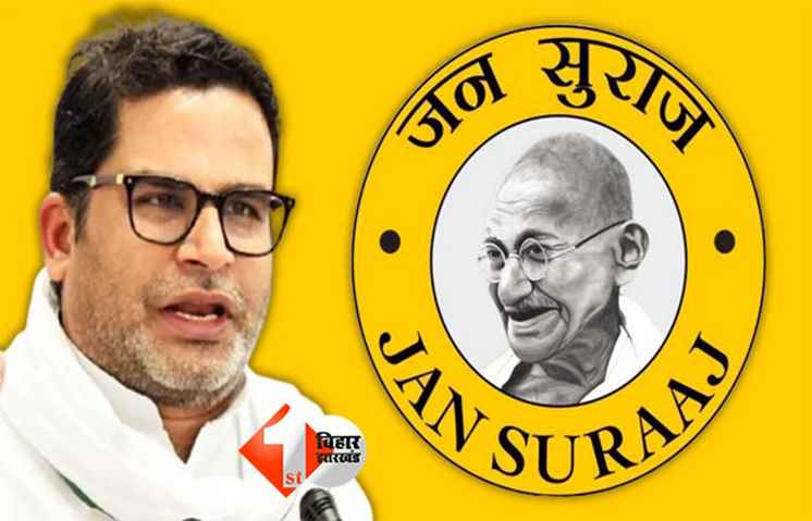 Bihar Election 2025