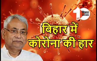 बिहार के सामने कोरोना पस्त, टेस्टिंग, ट्रेसिंग और ट्रीटमेंट से हार रहा कोरोना