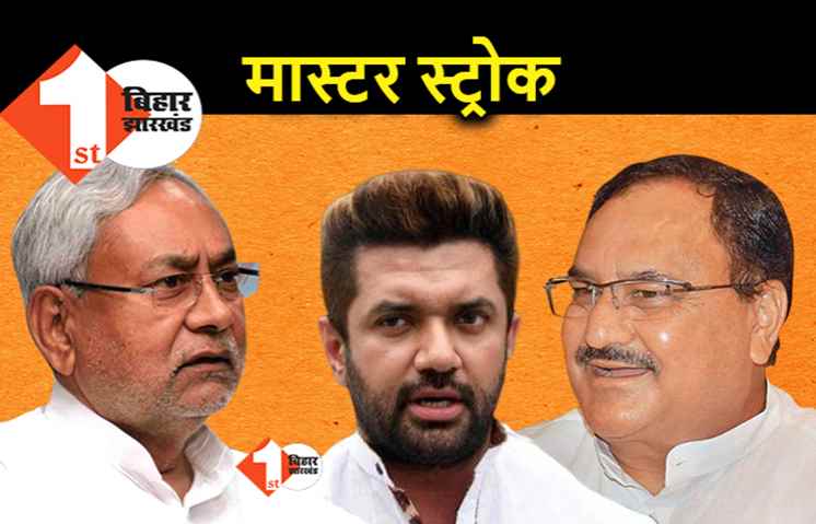 चिराग पासवान का मास्टर स्ट्रोक, नड्डा से बोले.. BJP बिहार में NDA का नेतृत्व करें
