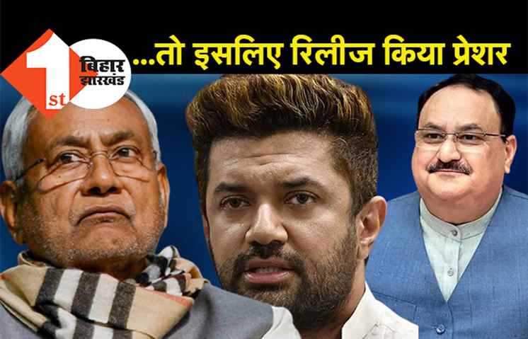 BJP के बैकिंग के बगैर नहीं चल रहे थे चिराग, जानिए.. नड्डा-नीतीश की मुलाकात के साथ क्यों किया प्रेशर रिलीज