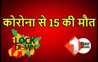 बिहार में कोरोना से 15 लोगों की मौत, मरने वालों का आंकड़ा 700 के पार