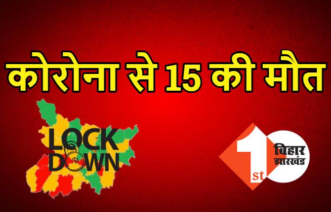 बिहार में कोरोना से 15 लोगों की मौत, मरने वालों का आंकड़ा 700 के पार