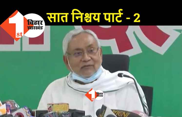 नीतीश का नया नारा.. 'सक्षम बिहार-स्वाबलंबी बिहार', युवाओं के लिए 'युवा शक्ति-बिहार की प्रगति' 