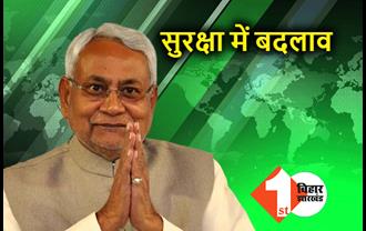 CM से लेकर राज्यपाल तक की सुरक्षा में बदलाव, 31 VIP की सिक्युरिटी कैटेगरी बांटी गई