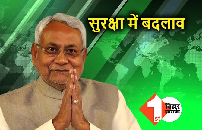 CM से लेकर राज्यपाल तक की सुरक्षा में बदलाव, 31 VIP की सिक्युरिटी कैटेगरी बांटी गई