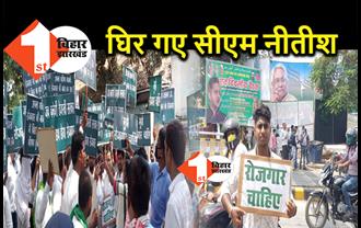 JDU कार्यालय में नीतीश की रैली, बाहर सड़क पर बेरोजगारों का प्रदर्शन