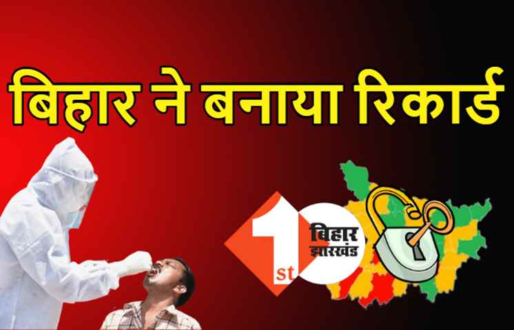 बिहार ने बनाया रिकार्ड, कोरोना में सभी राज्यों को छोड़ा पीछे, अब सिर्फ 8% केस ही एक्टिव