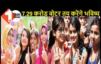 इसबार 7.29 करोड़ मतदाता डालेंगे वोट, 1 लाख से ज्यादा पोलिंग स्टेशन पर होगी वोटिंग