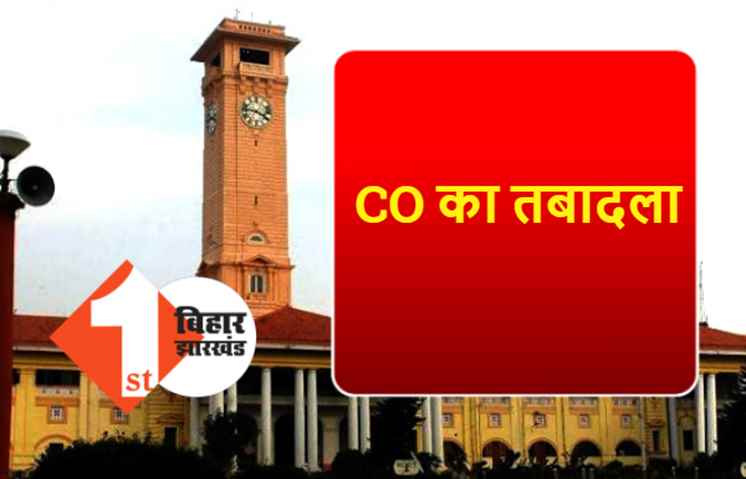 बिहार में कई जिलों के अंदर सीओ का तबादला, राजस्व एवं भूमि सुधार विभाग ने जारी की अधिसूचना