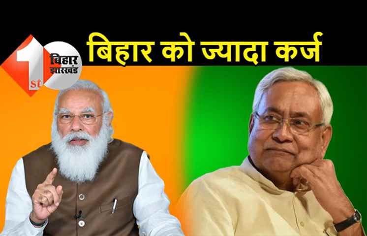 बिहार को अब मिलेगा पहले से ज्यादा कर्ज, केंद्र ने बढ़ा दी लोन लिमिट 