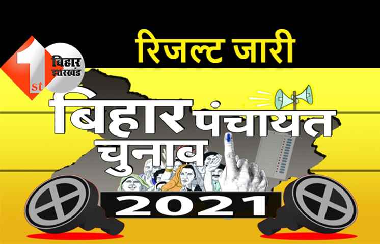पंचायत चुनाव का परिणाम जारी, इन तीन जिलों में रिजल्ट की घोषणा 