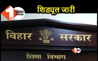 छठे चरण के शिक्षक नियोजन का शिड्यूल जारी, अभ्यर्थियों को 28 सितंबर को मिलेगा जॉइनिंग लेटर 