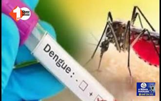 dengue bihar: बिहार में डेंगू मरीजों की संख्या एक हजार पार, अबतक 6 लोगों की मौत