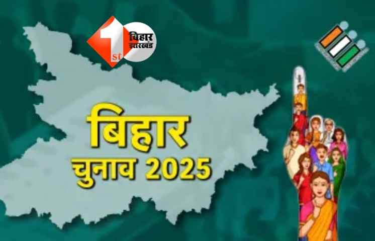 Bihar Election 2025