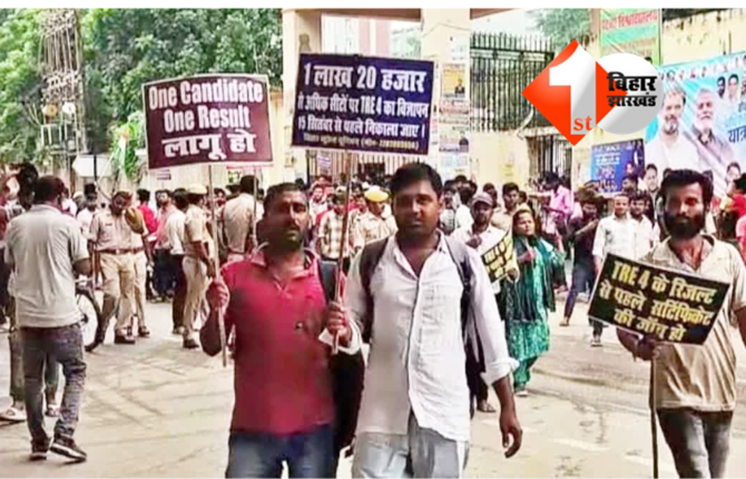 Bihar Teacher Recruitment