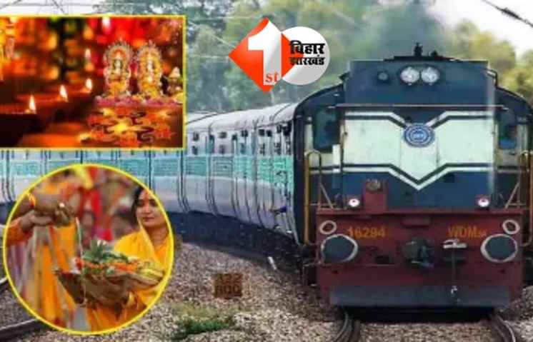 Special Trains 2025
