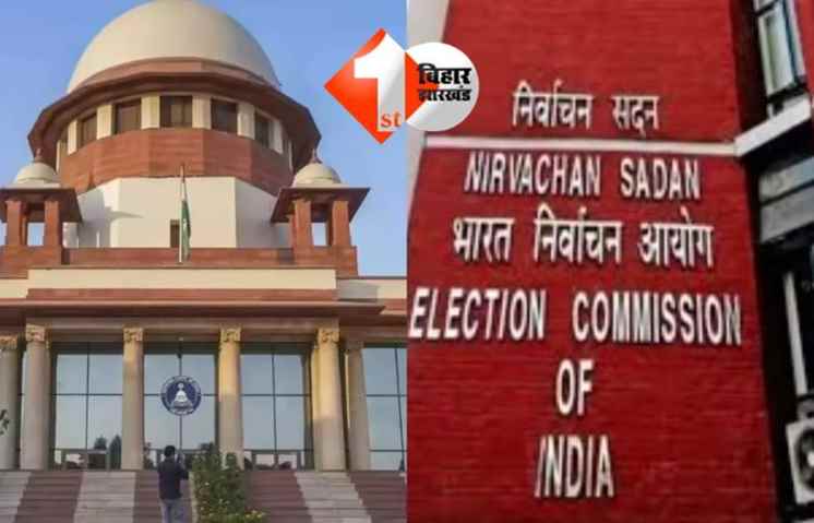 Supreme Court News