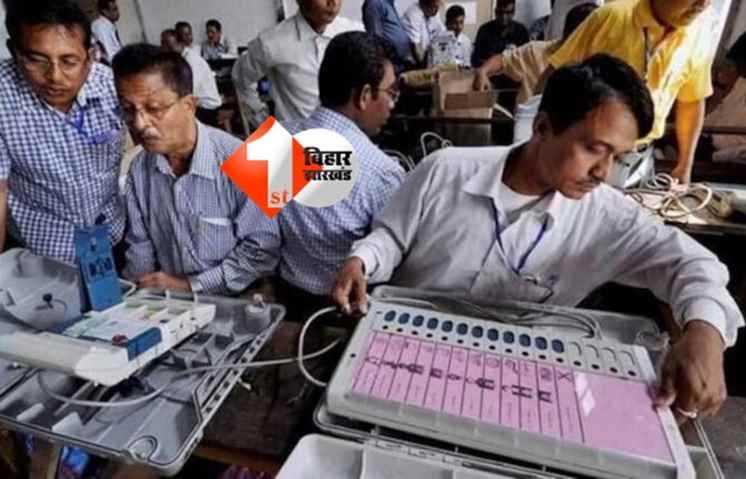 ELECTION COMMISON 