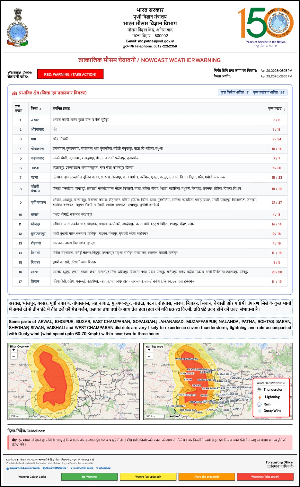 पटना सहित कई जिलों में मौसम का बदला मिजाज, तेज-आंधी बारिश से लोगों को मिली भीषण गर्मी से राहत 