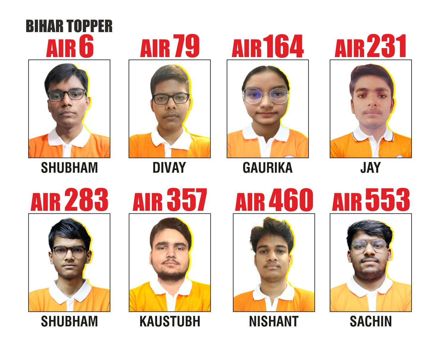 JEE Mains 2026 में मेंटर्स एडुसर्व का दबदबा, शुभम कुमार बने बिहार टॉपर