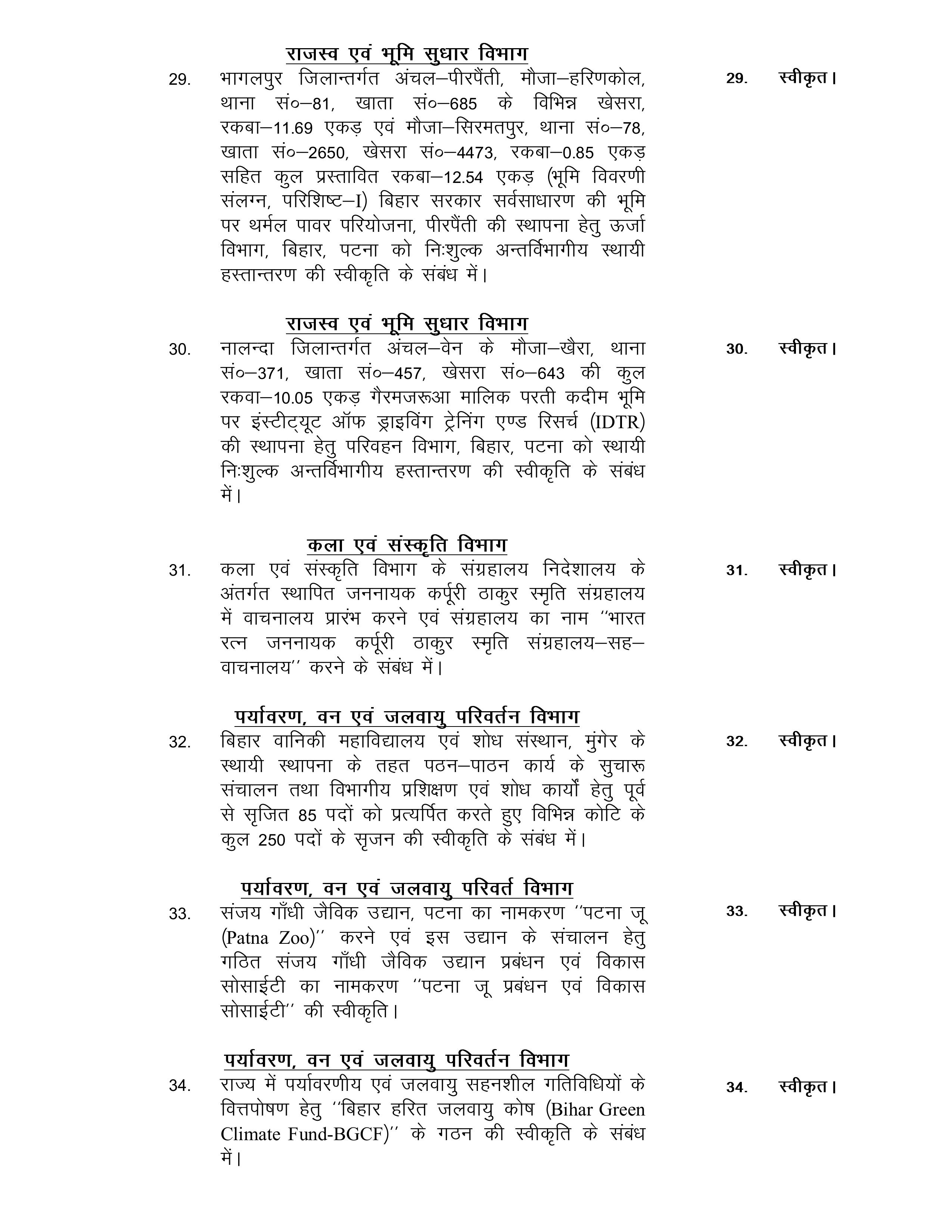 Bihar Cabinet Meeting:सम्राट कैबिनेट की बैठक खत्म, 63 एजेंडों पर लगी मुहर