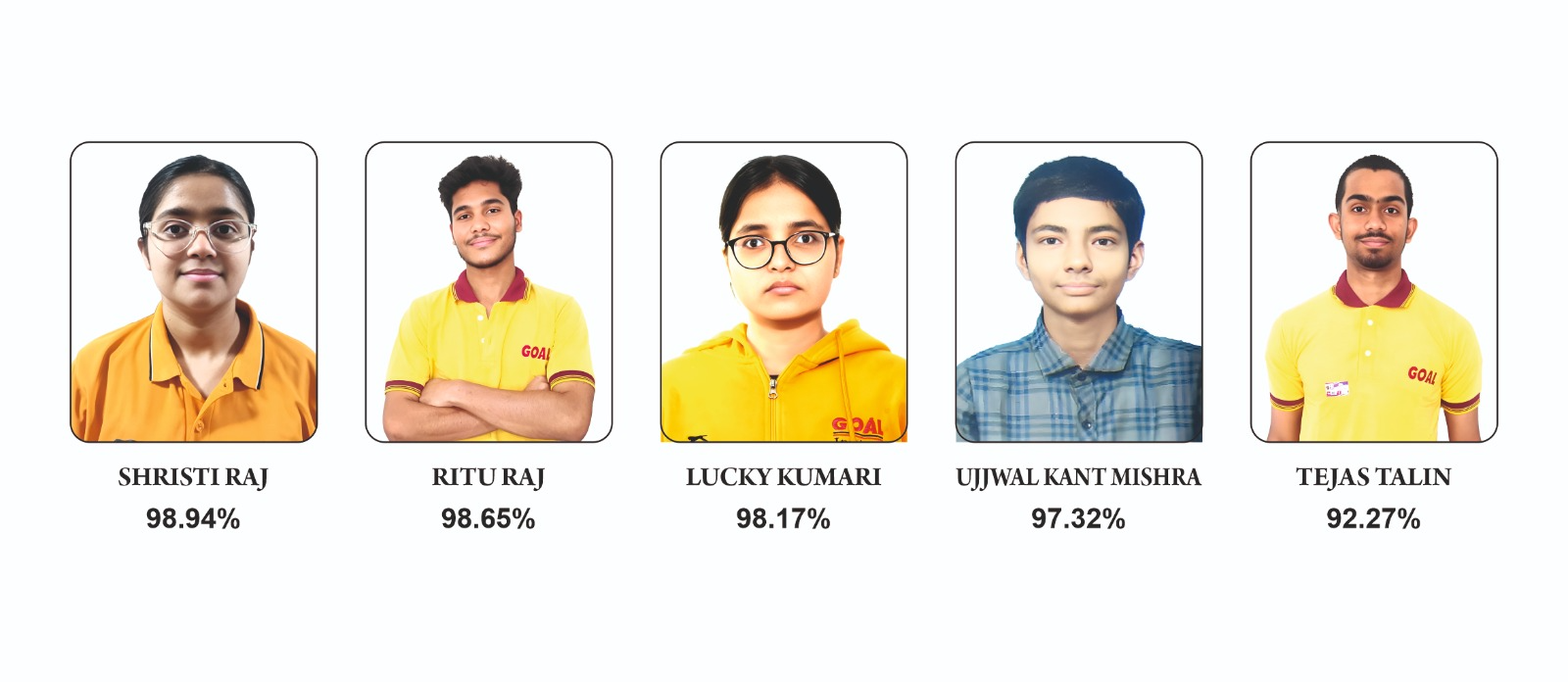 JEE Mains रिजल्ट में गोल इंस्टीट्यूट का जलवा, छात्रों ने हासिल किए शानदार पर्सेंटाइल