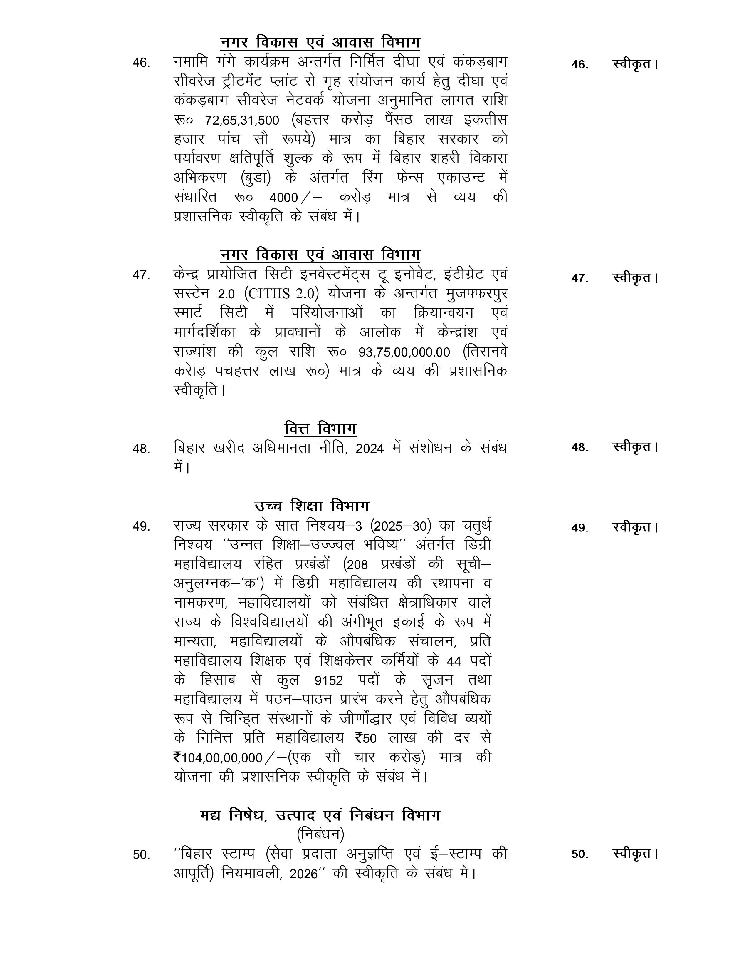 Bihar Cabinet Meeting:सम्राट कैबिनेट की बैठक खत्म, 63 एजेंडों पर लगी मुहर