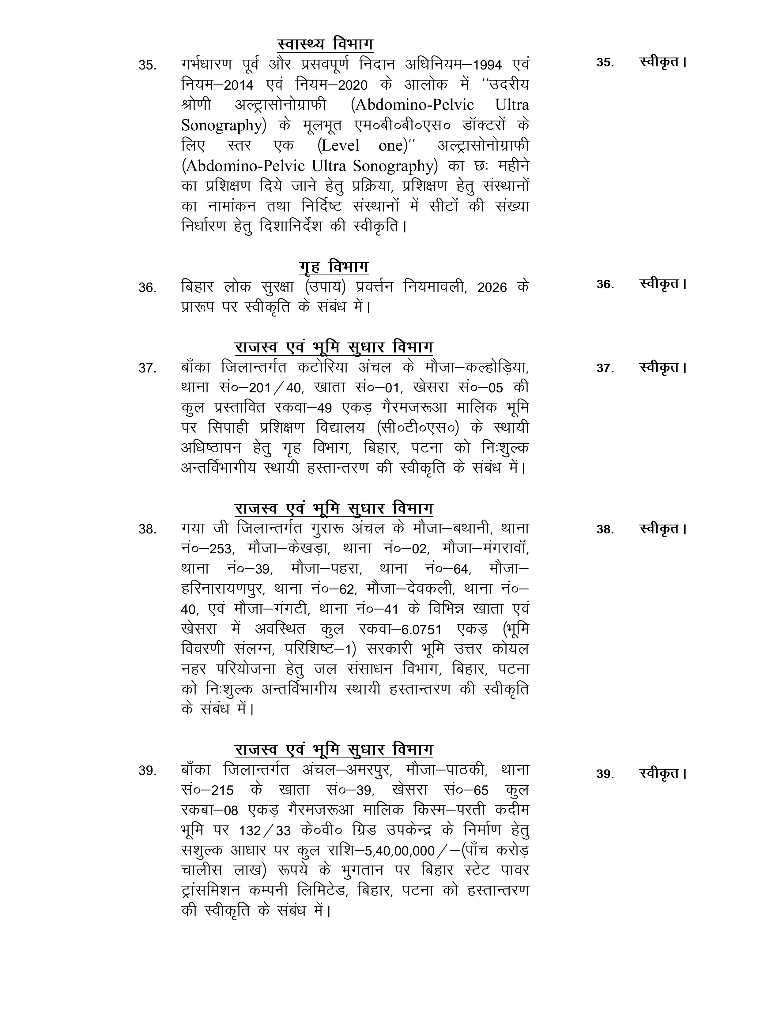 Bihar Cabinet Meeting:सम्राट कैबिनेट की बैठक खत्म, 63 एजेंडों पर लगी मुहर