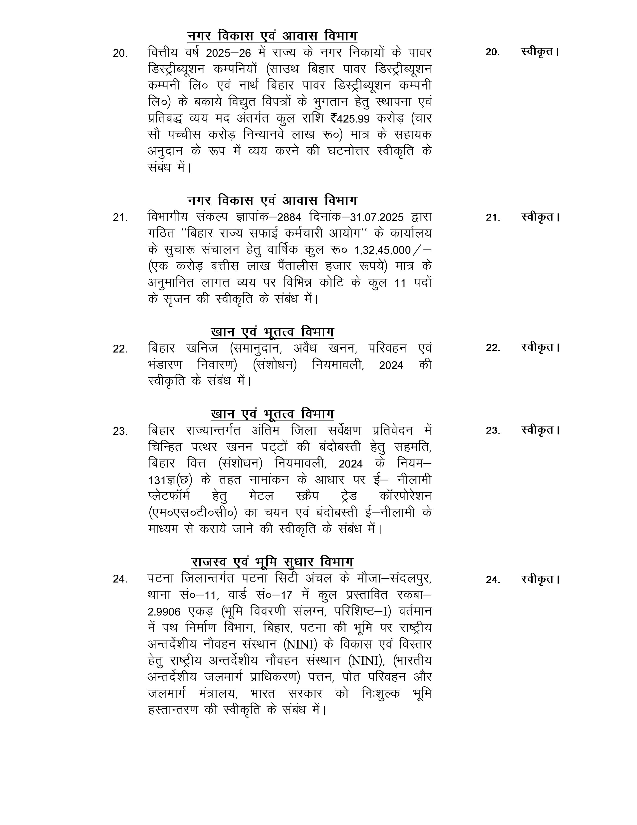 Bihar Cabinet Meeting:सम्राट कैबिनेट की बैठक खत्म, 63 एजेंडों पर लगी मुहर