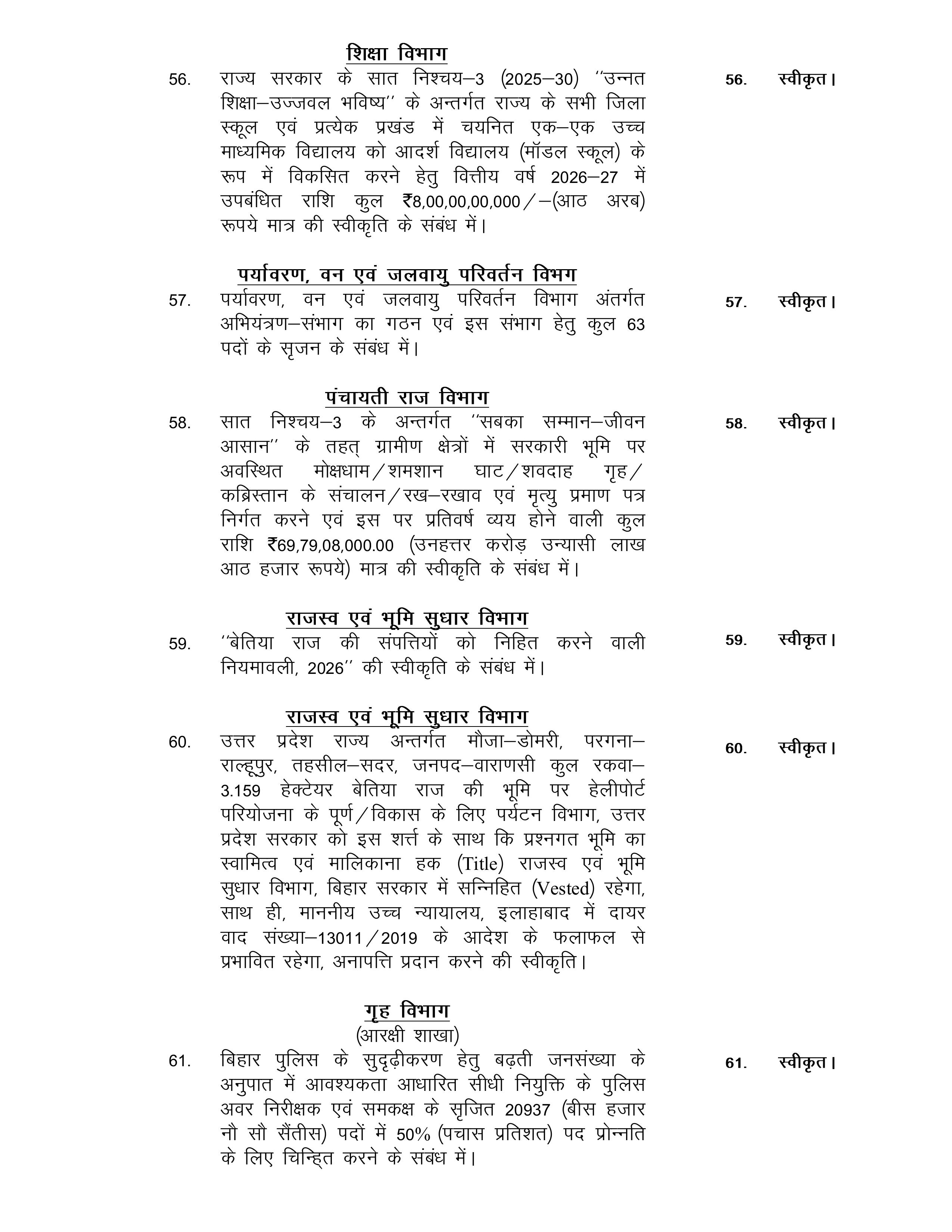 Bihar Cabinet Meeting:सम्राट कैबिनेट की बैठक खत्म, 63 एजेंडों पर लगी मुहर