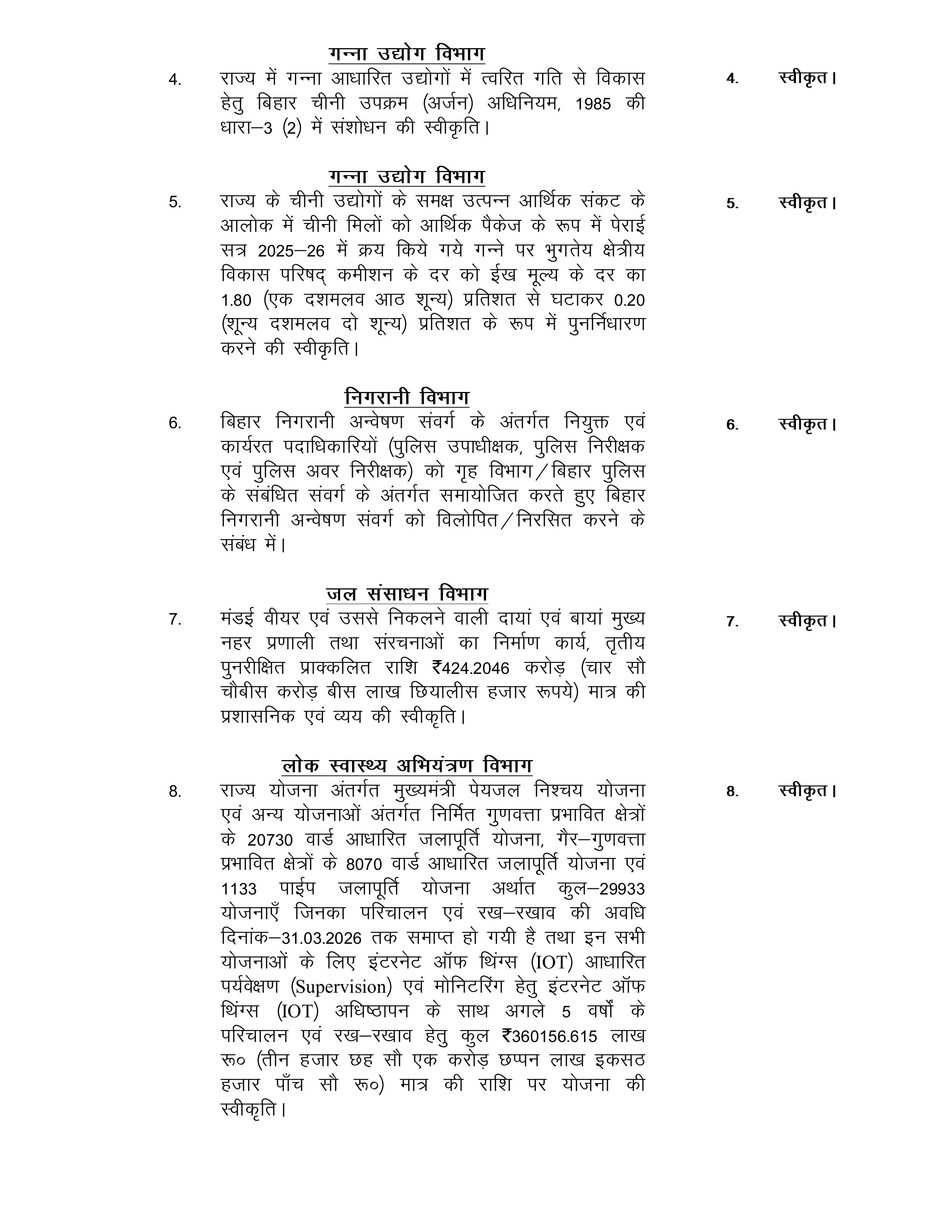 Bihar Cabinet Meeting:सम्राट कैबिनेट की बैठक खत्म, 63 एजेंडों पर लगी मुहर