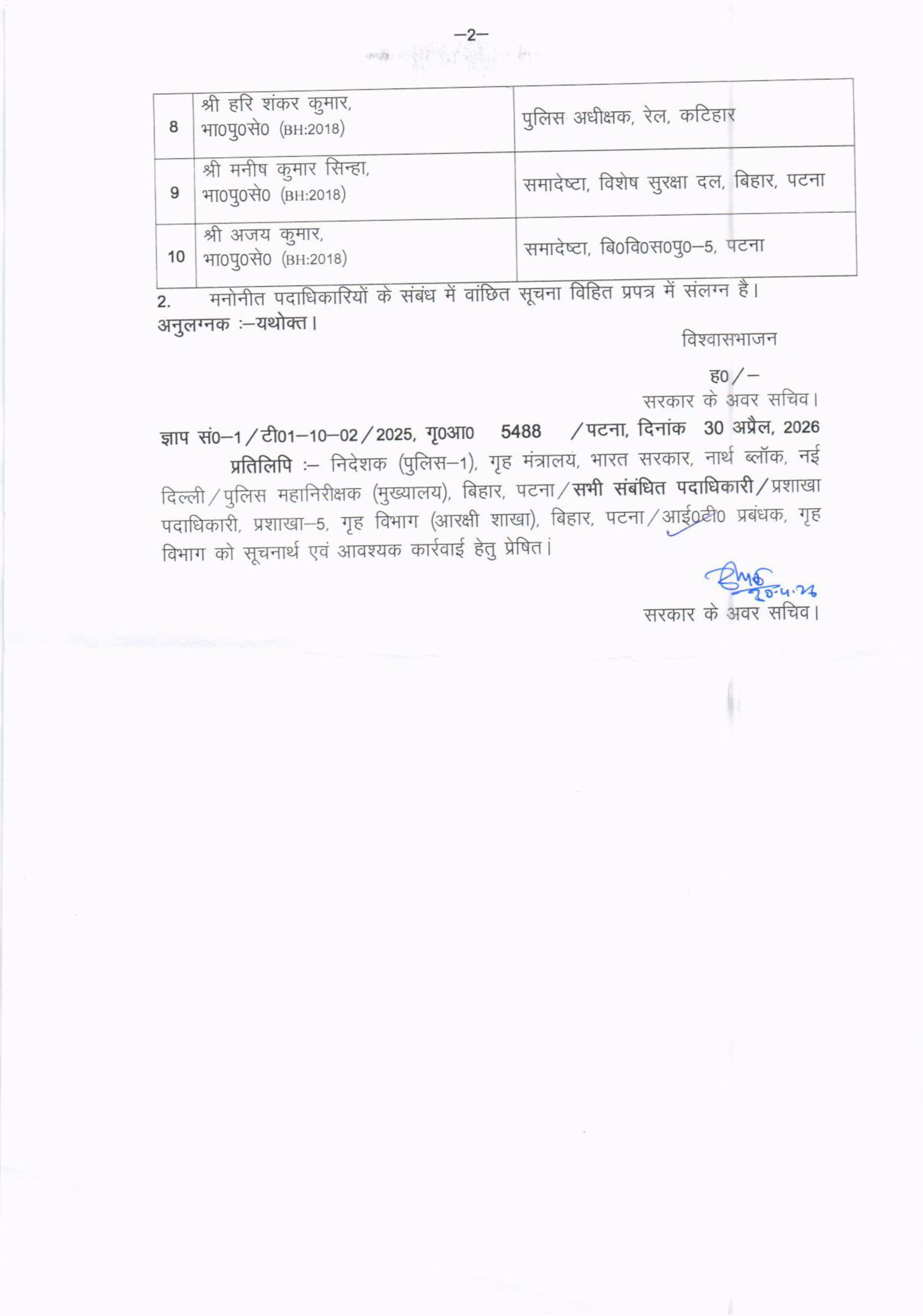 Bihar Ips Officer: बिहार कैडर के 10 IPS अफसर जा रहे ट्रेनिंग में, लिस्ट देखें....