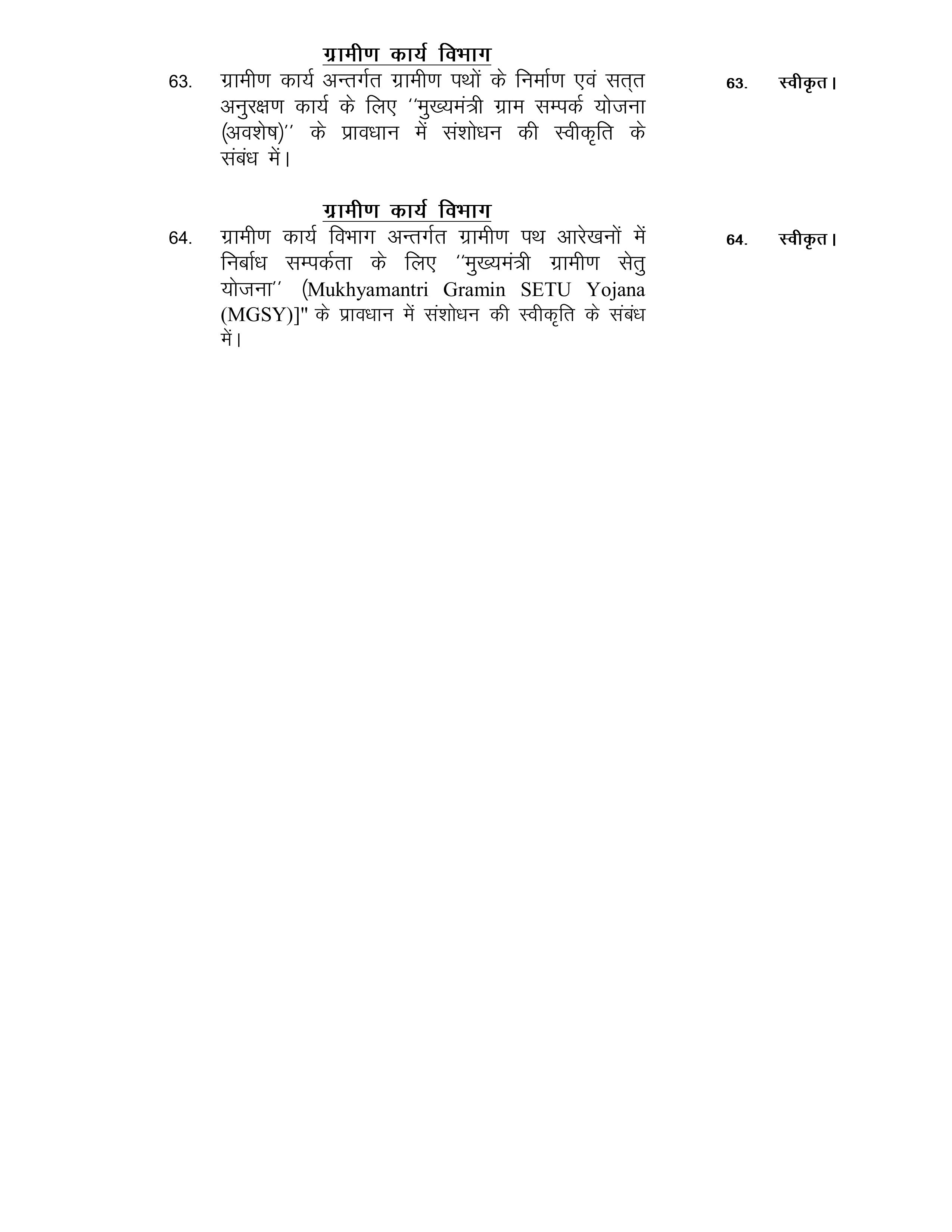 Bihar Cabinet Meeting:सम्राट कैबिनेट की बैठक खत्म, 63 एजेंडों पर लगी मुहर