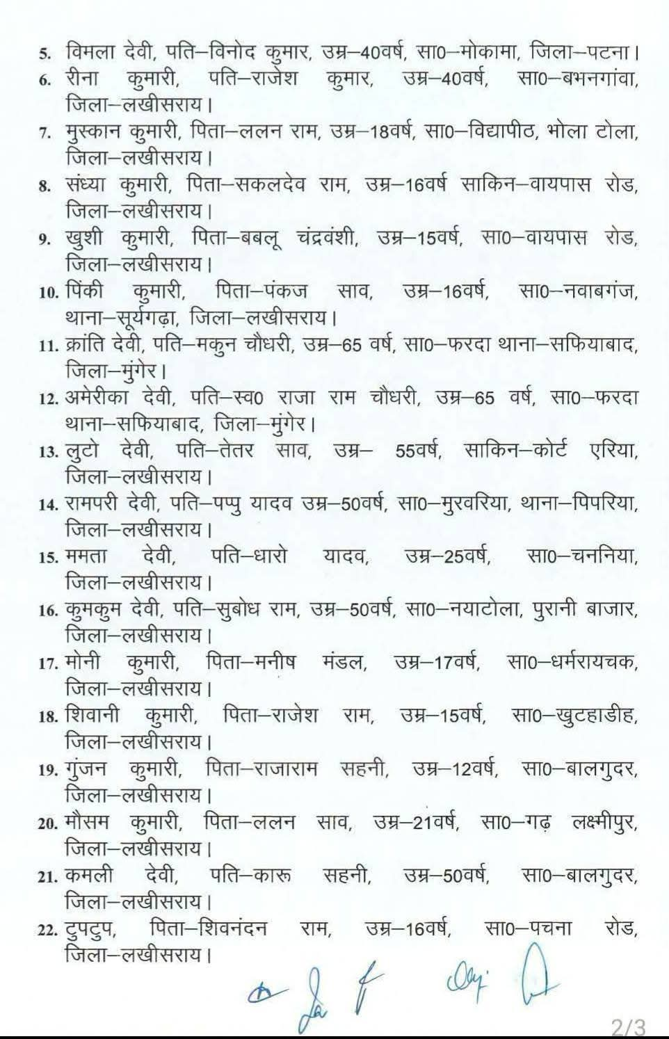 लखीसराय अशोक धाम मंदिर हादसा: मृतकों और घायलों की हुई पहचान, जिला प्रशासन ने जारी की लिस्ट; देखिए..